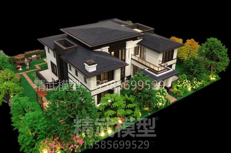 房地產(chǎn)模型
